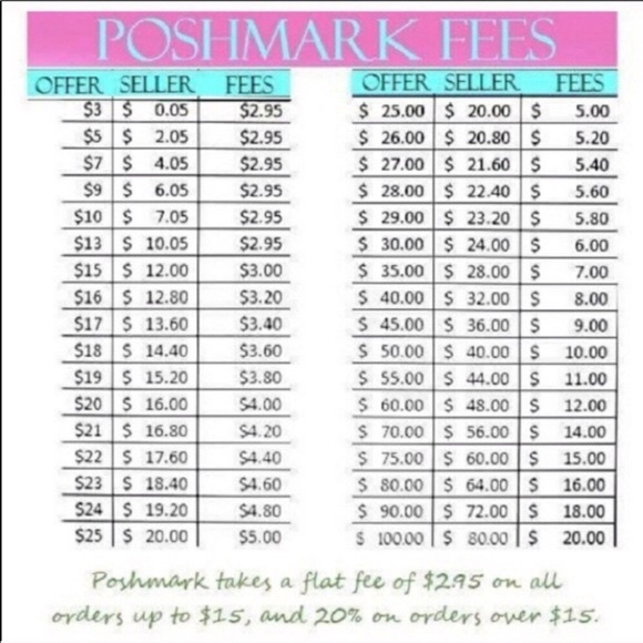 Make me an offer! - Picture 2 of 2